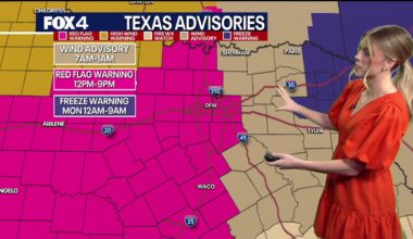 Dallas weather: Rapid temperature drop follows gusty winds and severe fire conditions