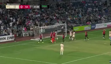FC Tulsa battles to 0-0 draw with San Antonio FC in 2026 home opener