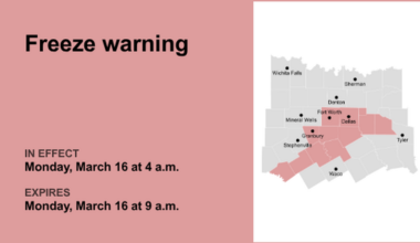 Freeze warning issued for North Texas for Monday - temperatures falling to 25