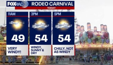 Houston weather: Wind advisory in effect for much of Monday