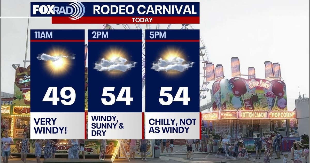 Houston weather: Wind advisory in effect for much of Monday