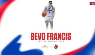 Miller on Bevo Francis Top 25 Watch List