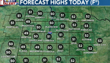 Cooler Monday, warming trend expected late week