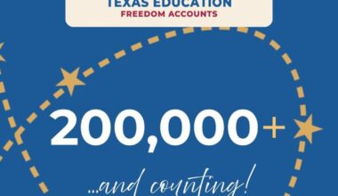 Texas school voucher program hits 200,000 applications, doubling initial capacity before deadline