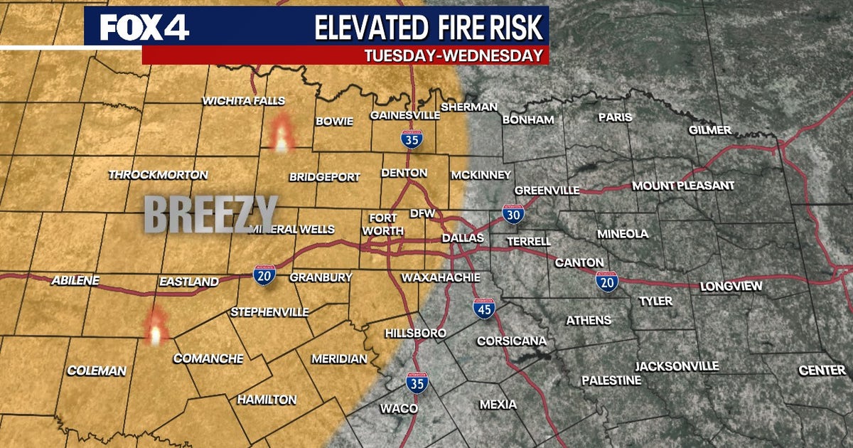 Dallas weather: Temps to soar 20° above average this week after morning freeze