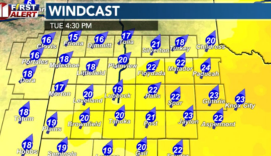 Warmer, breezy Tuesday brings elevated fire danger across the South Plains