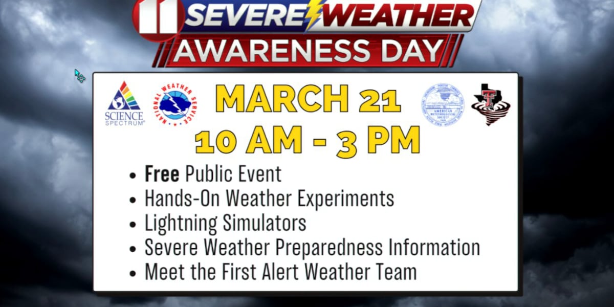 Record South Plains Heat This Week