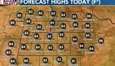 Warming trend ramping up, hot temperatures are just around the corner