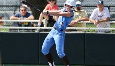 Softball Continues Strong Play With Sweep of #11 St. Thomas (Houston)