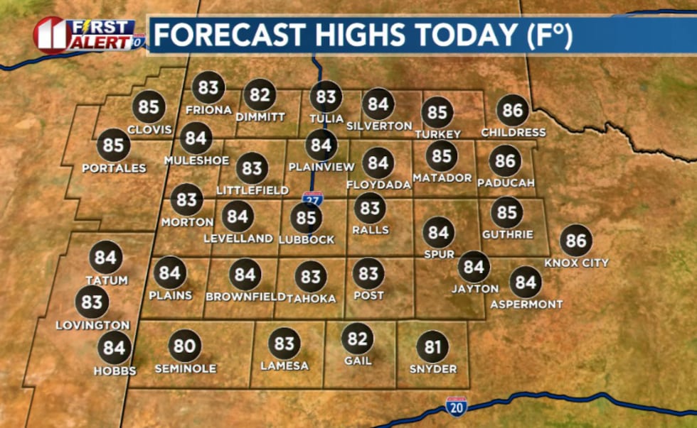 KCBD