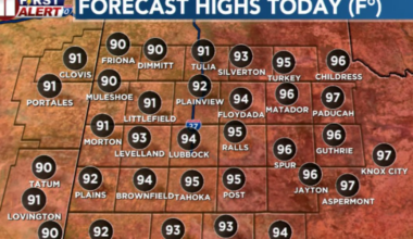 Unseasonable heat continues; record highs possible through Sunday
