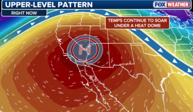 Summer arrives in Texas as spring officially begins