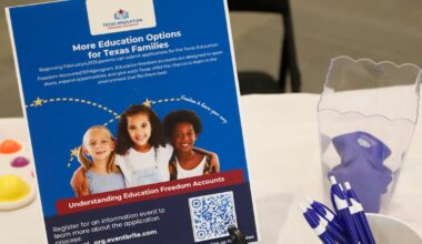 What to know about Texas’ school voucher-like program and Islamic schools