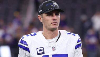 Cowboys' Brandon Aubrey Sounds off on Record Contract