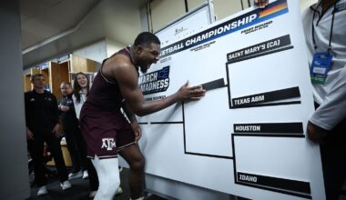 Houston Cougars Logo 2018