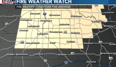 Record-heat possible today with increased fire danger this weekend