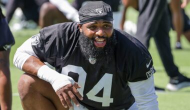 Dallas Cowboys Could Be Perfect Fit for DT Christian Wilkins