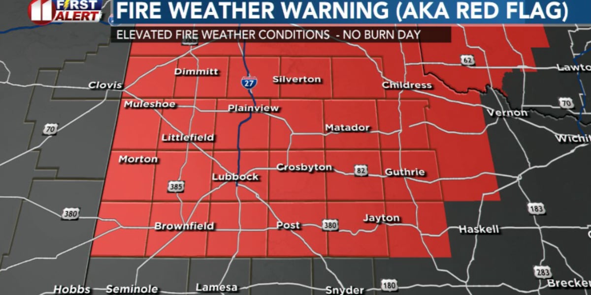 Near triple-digit heat and critical fire risk this weekend