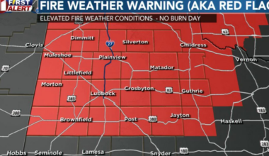 Near triple-digit heat and critical fire risk this weekend