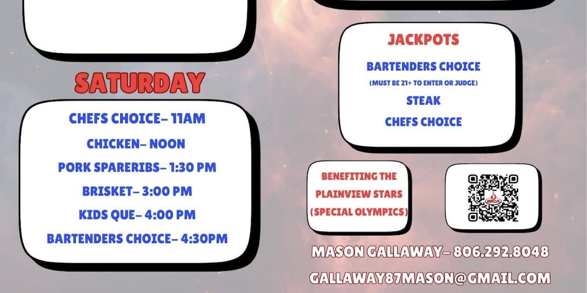 The View Flavor of the Pits and West Texas Triple Crown