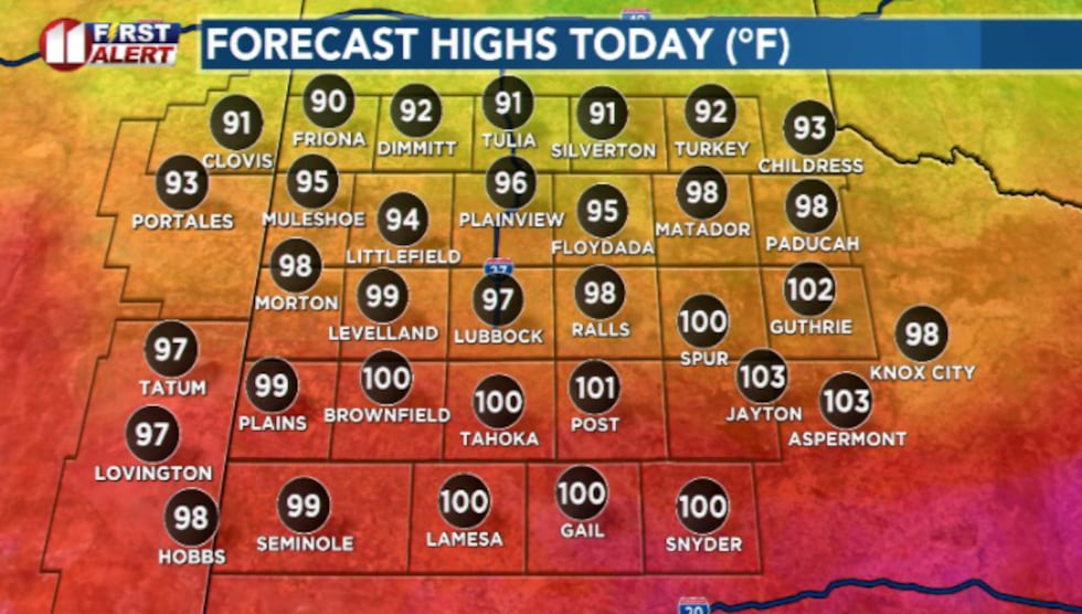 Highs today