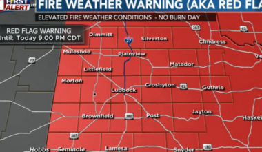 Fire risk spikes before a brief cooldown on Monday