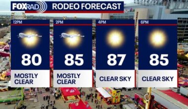 Houston weather: More record heat possible Sunday
