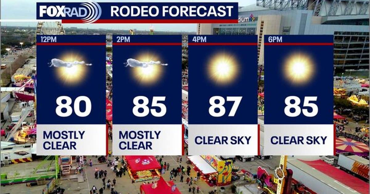 Houston weather: More record heat possible Sunday