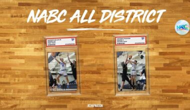 Miller, Pusateri Recognized on NABC All-District Teams