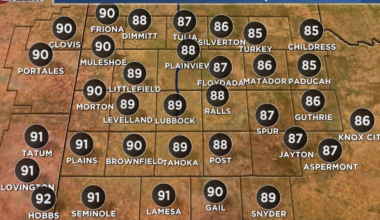 More record heat ahead in Lubbock