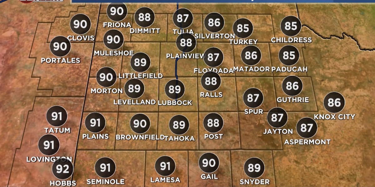 More record heat ahead in Lubbock