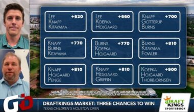 Sleeper Picks: Texas Children's Houston Open