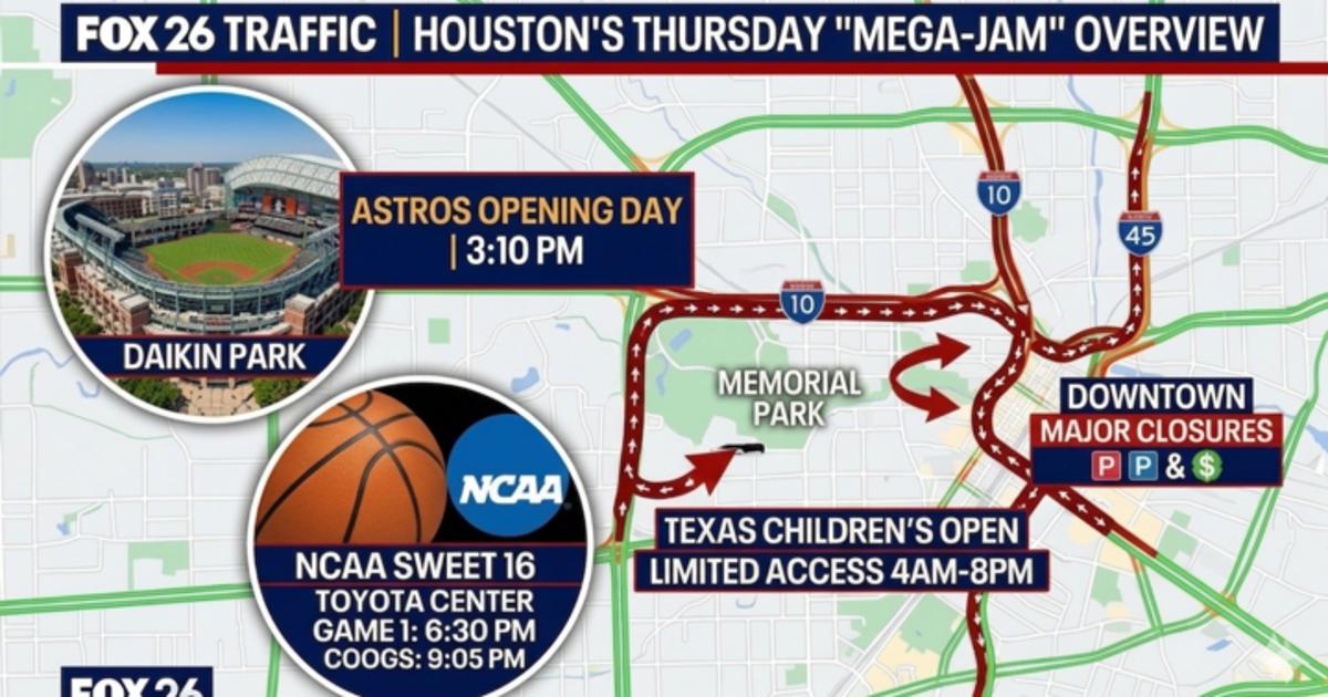 Houston traffic tips to know before Thursday's big sports day