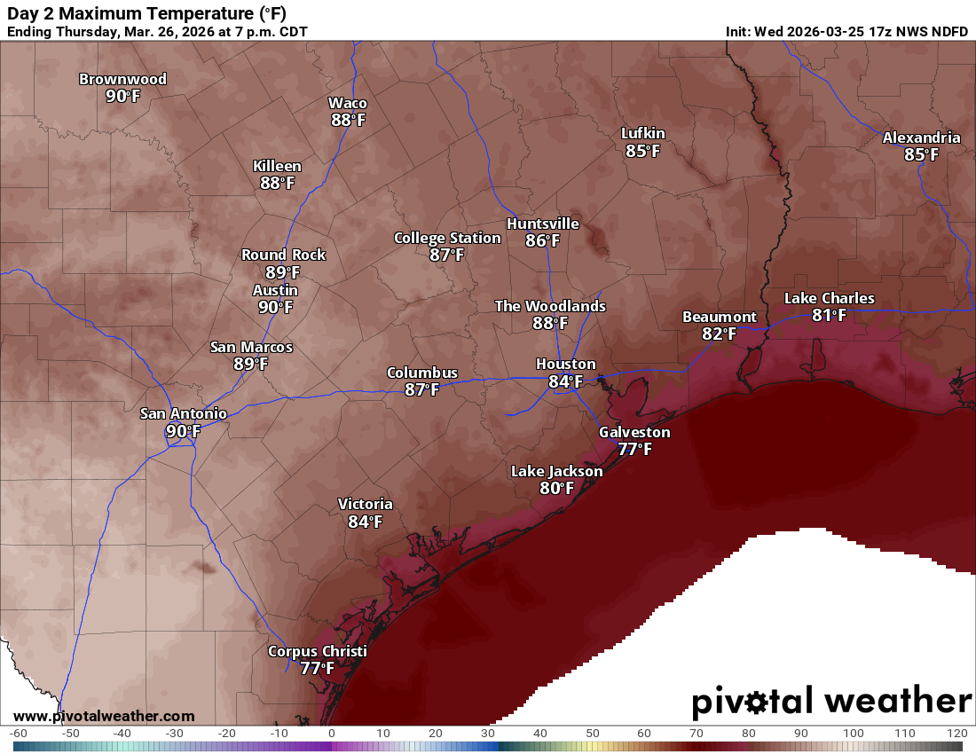 Astros Opening Day weather forecast: Daikin Park roof decision