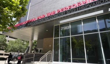 HISD's board OK's contracts with outside partners for 4 schools, pre-K