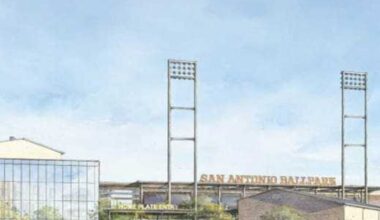San Antonio Missions unveil new downtown ballpark renderings