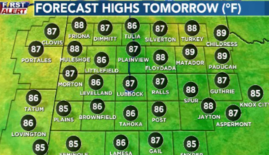 Significant warm-up in store for Sunday