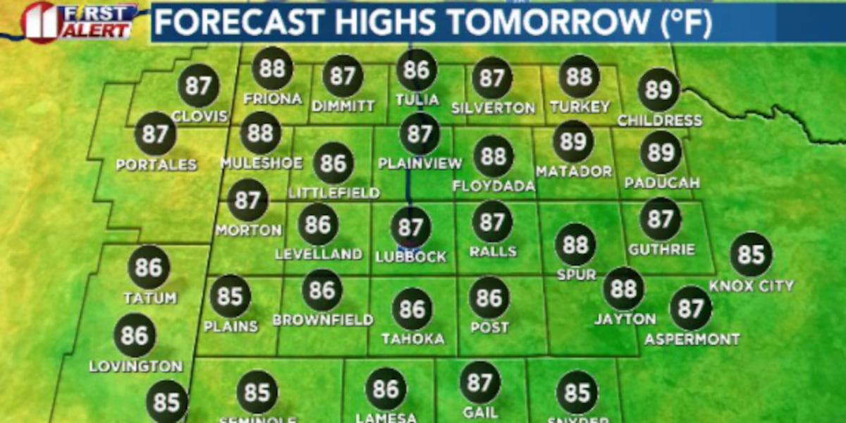 Significant warm-up in store for Sunday