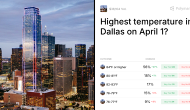 Highest temperature in Dallas on April 1? Trading Odds & Predictions (Apr. 1, 2026)