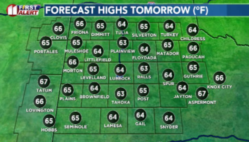 We'll see a decent warm up from Fridays highs in the 50s. Plenty of beautiful and calmer...