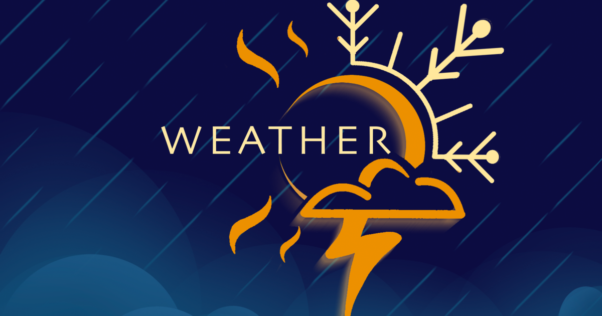 Warm weather, rain chances blow into Dallas-Fort Worth this week | City