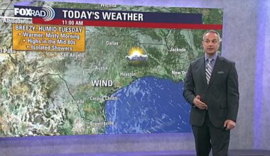 Houston weather: Isolated rain chances Tuesday, plan for rain on Easter