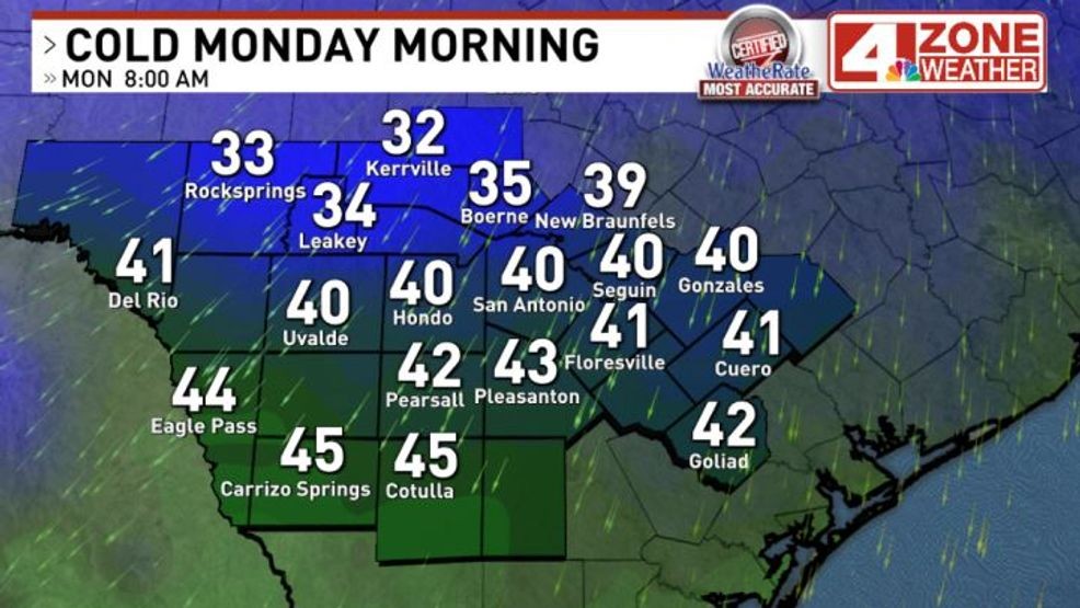 Forecast low temperatures Monday morning