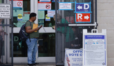 Dallas Dems drop lawsuit on primary votes that were in limbo