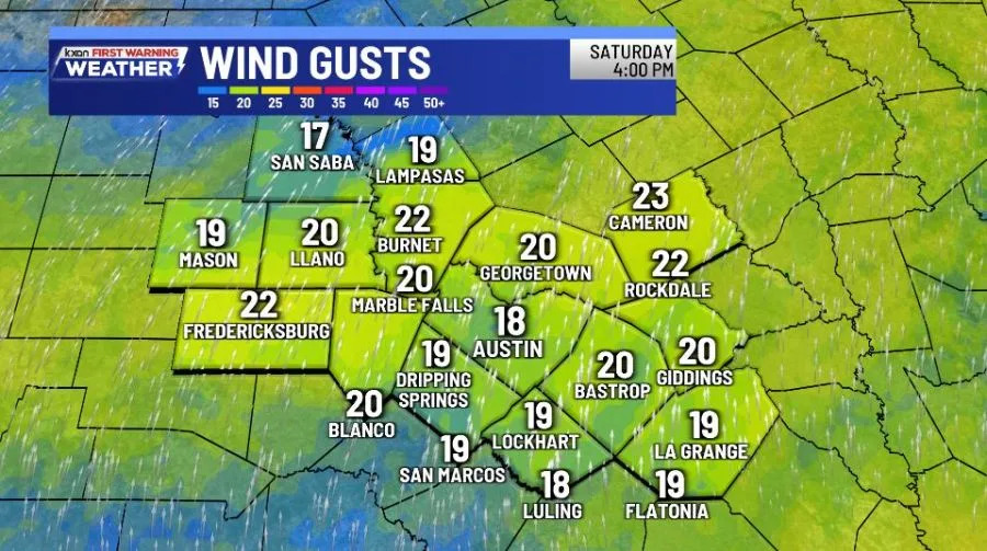 Gusty wind today through Sunday evening