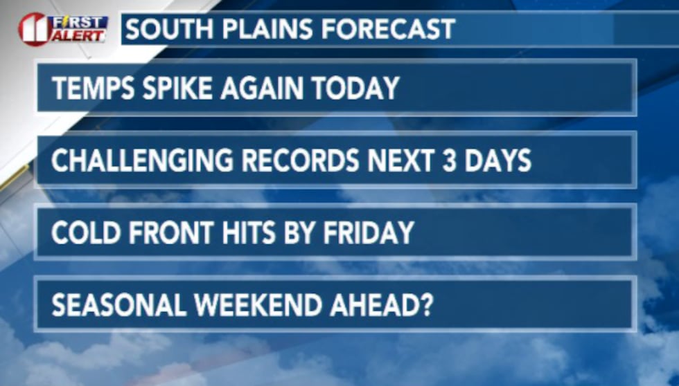 Record heat returns for the middle of this week before a cold front slams through the are by...