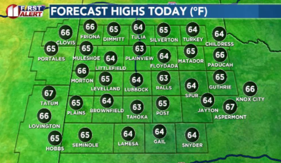 We'll see a gorgeous day today followed by a return to the 80s over the coming days