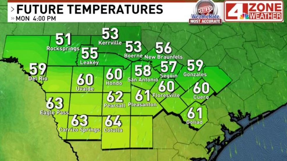 Forecast temperatures Monday