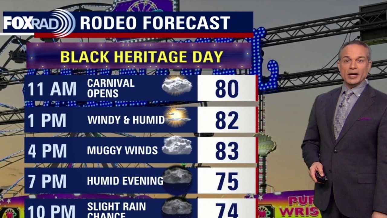 Houston weather: Humid, isolated rain possible for Friday 