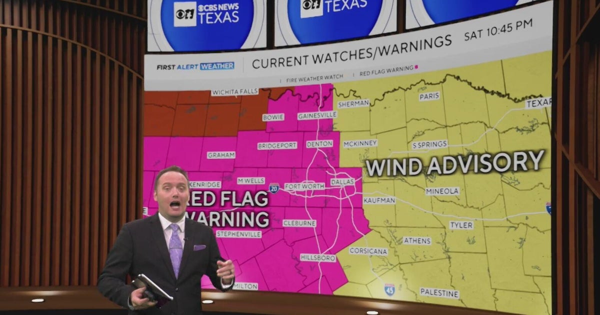 Warm Sunday gives way to winter‑like cold in North Texas